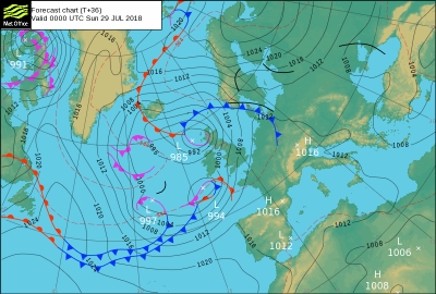 Point météo