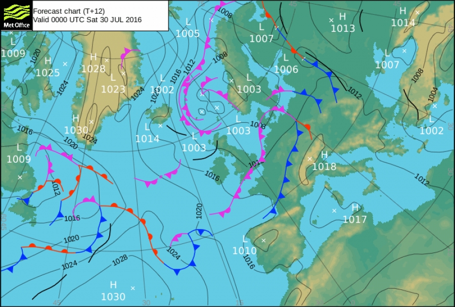 Point météo